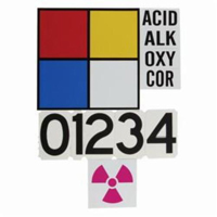 NFPA Placard System Kit Pronet Distribution