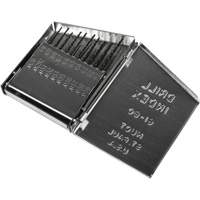 Jobber Length Drill Bit Set, 20 Pieces, High Speed Steel Pronet Distribution