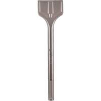 Scaling Chisels