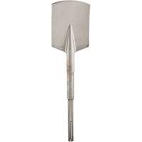 Clay Spade Pronet Distribution
