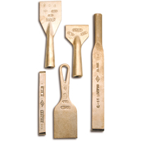 Scrapers, 3" Wide Pronet Distribution