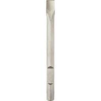 Narrow Chisel Pronet Distribution