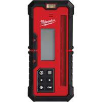 Red Exterior Dual Slope Rotary Laser Receiver Pronet Distribution