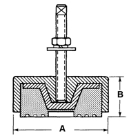 Supports de nivellement Pronet Distribution