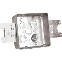 Device Box Pronet Distribution