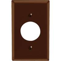 Receptacle Wallplate Pronet Distribution