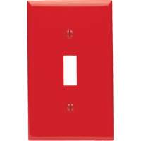 Toggle Wallplate Pronet Distribution