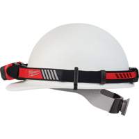 Beacon USB Hard Hat Light, LED, 600 Lumens, 2 Hrs. Run Time, Rechargeable Batteries Pronet Distribution